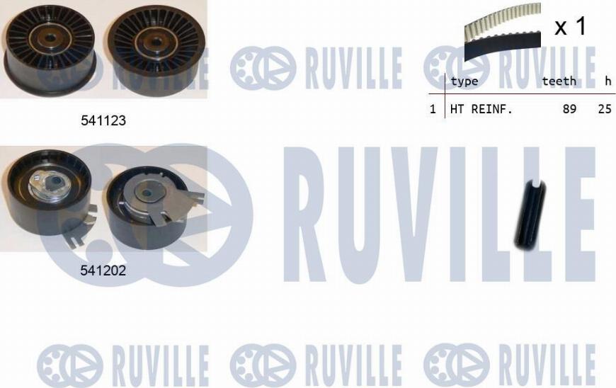 Ruville 550362 - Kit de distribution cwaw.fr