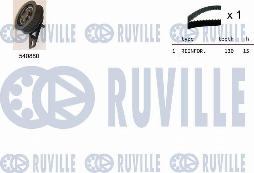 Ruville 550309 - Kit de distribution cwaw.fr