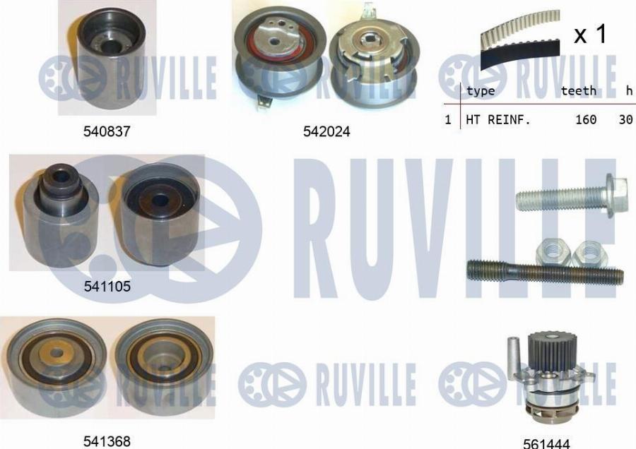 Ruville 5503052 - Pompe à eau + kit de courroie de distribution cwaw.fr