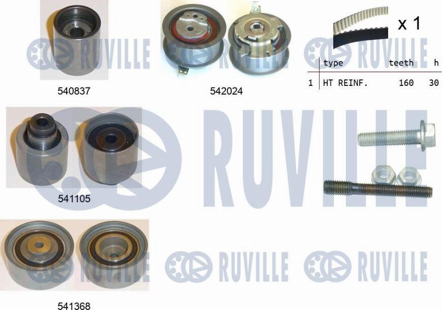 Ruville 550305 - Kit de distribution cwaw.fr