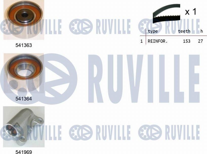 Ruville 550308 - Kit de distribution cwaw.fr