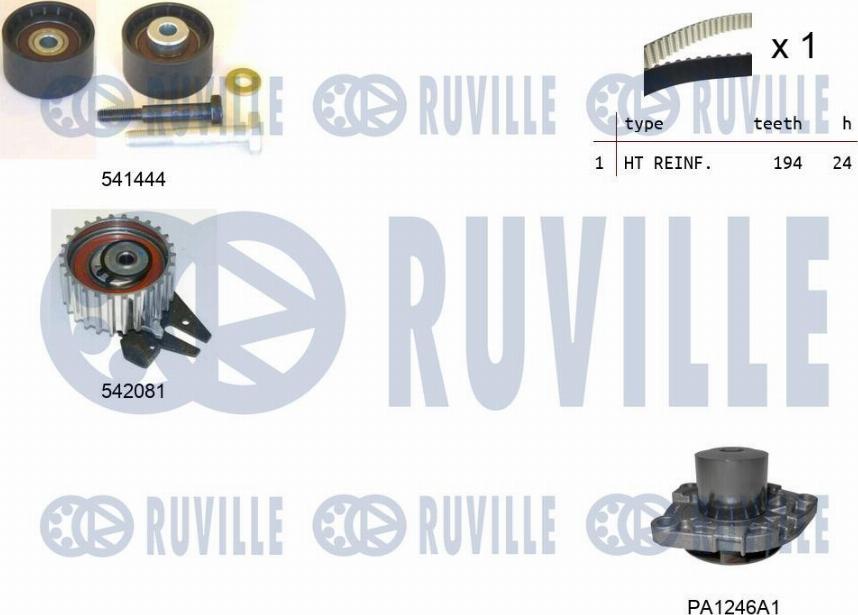 Ruville 5503031 - Pompe à eau + kit de courroie de distribution cwaw.fr