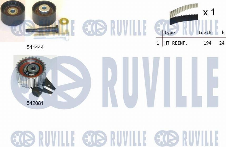 Ruville 550303 - Kit de distribution cwaw.fr