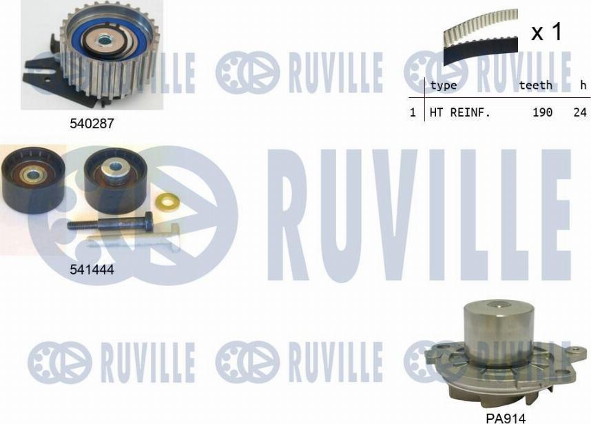 Ruville 5503021 - Pompe à eau + kit de courroie de distribution cwaw.fr