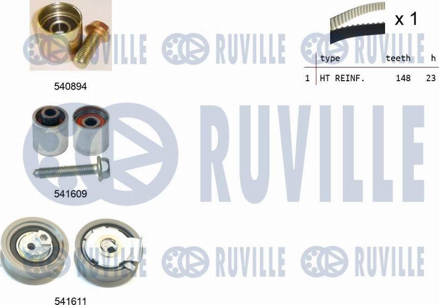 Ruville 550319 - Kit de distribution cwaw.fr