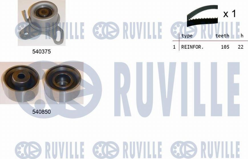 Ruville 550314 - Kit de distribution cwaw.fr