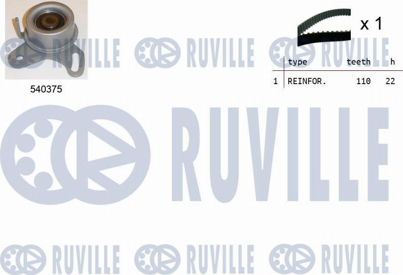 Ruville 550315 - Kit de distribution cwaw.fr