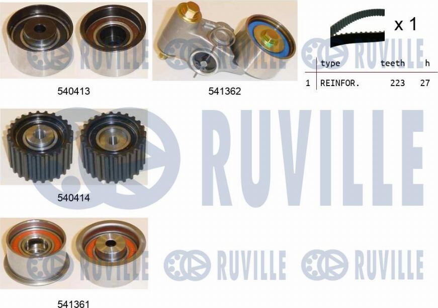 Ruville 550313 - Kit de distribution cwaw.fr