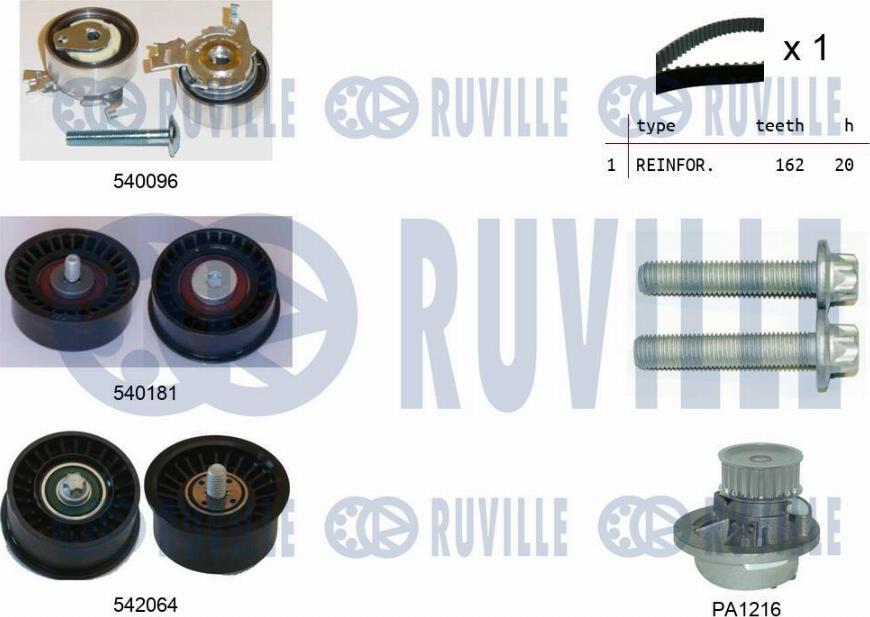 Ruville 5503171 - Pompe à eau + kit de courroie de distribution cwaw.fr