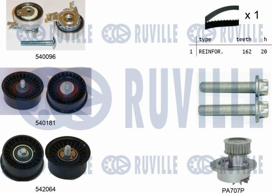 Ruville 5503172 - Pompe à eau + kit de courroie de distribution cwaw.fr