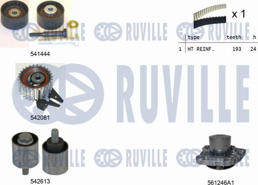 Ruville 5503891 - Pompe à eau + kit de courroie de distribution cwaw.fr