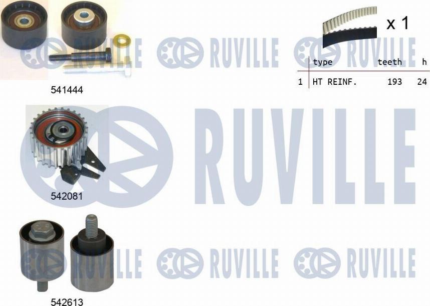 Ruville 550389 - Kit de distribution cwaw.fr