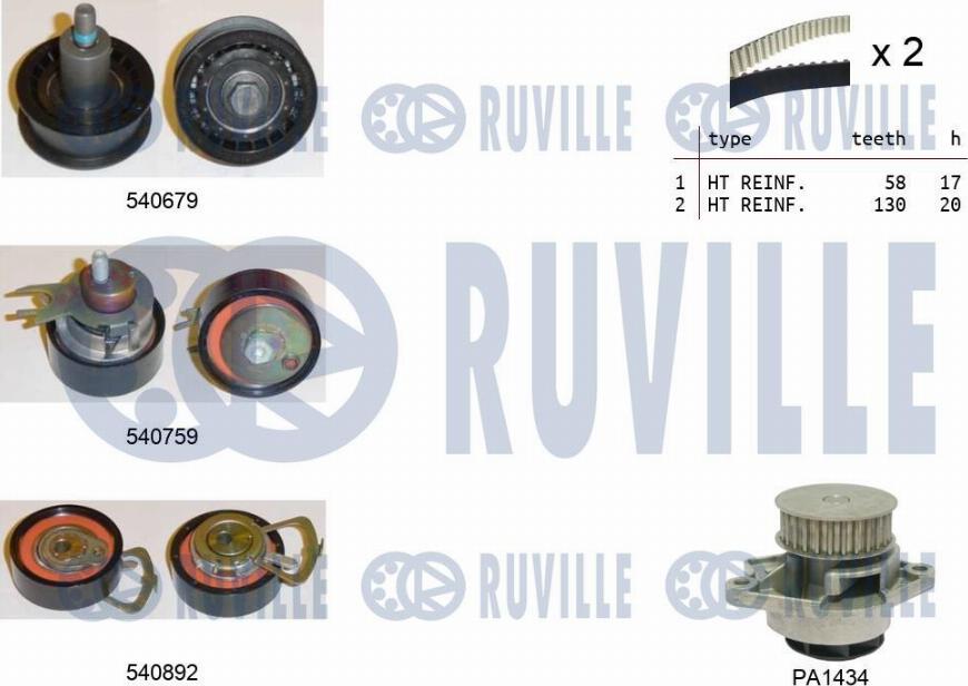 Ruville 5503811 - Pompe à eau + kit de courroie de distribution cwaw.fr