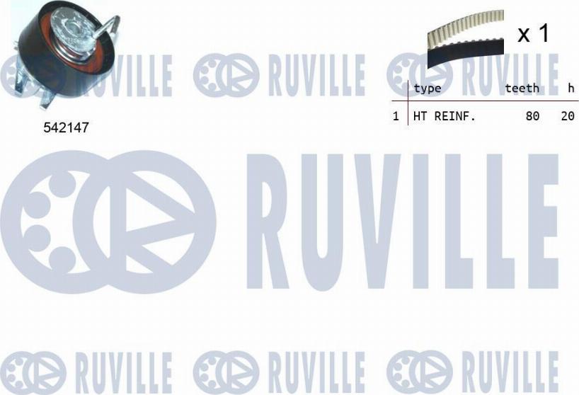 Ruville 550388 - Kit de distribution cwaw.fr