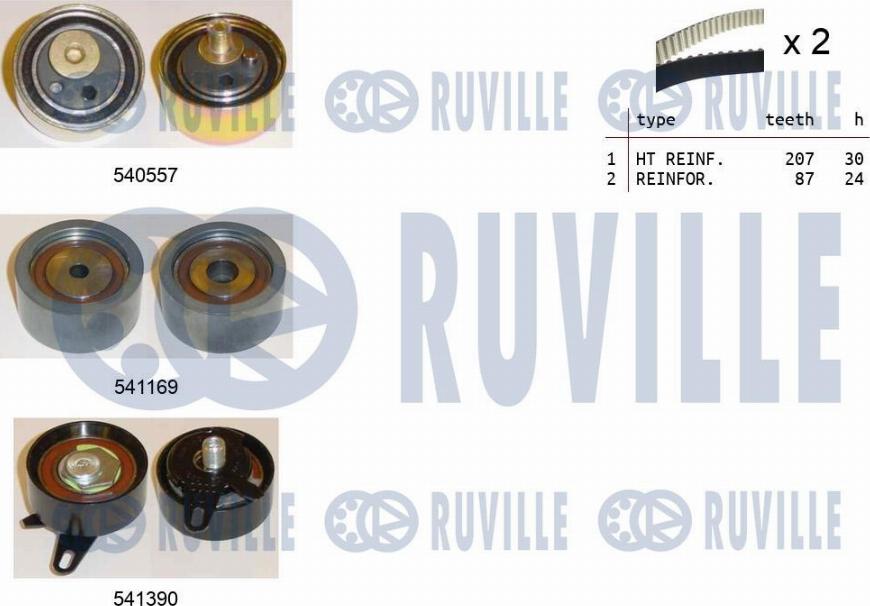 Ruville 550383 - Kit de distribution cwaw.fr