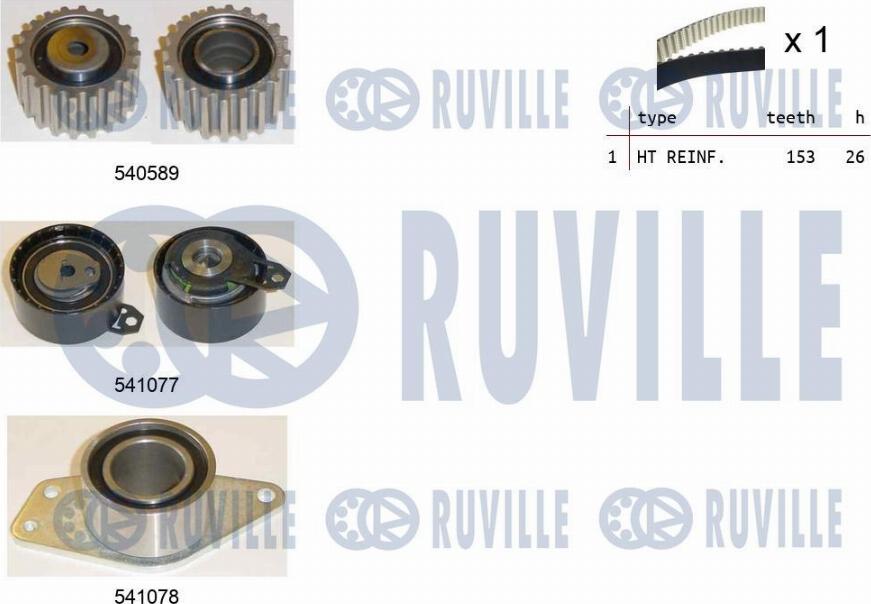 Ruville 550382 - Kit de distribution cwaw.fr