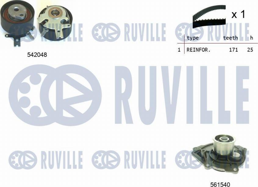 Ruville 5503391 - Pompe à eau + kit de courroie de distribution cwaw.fr