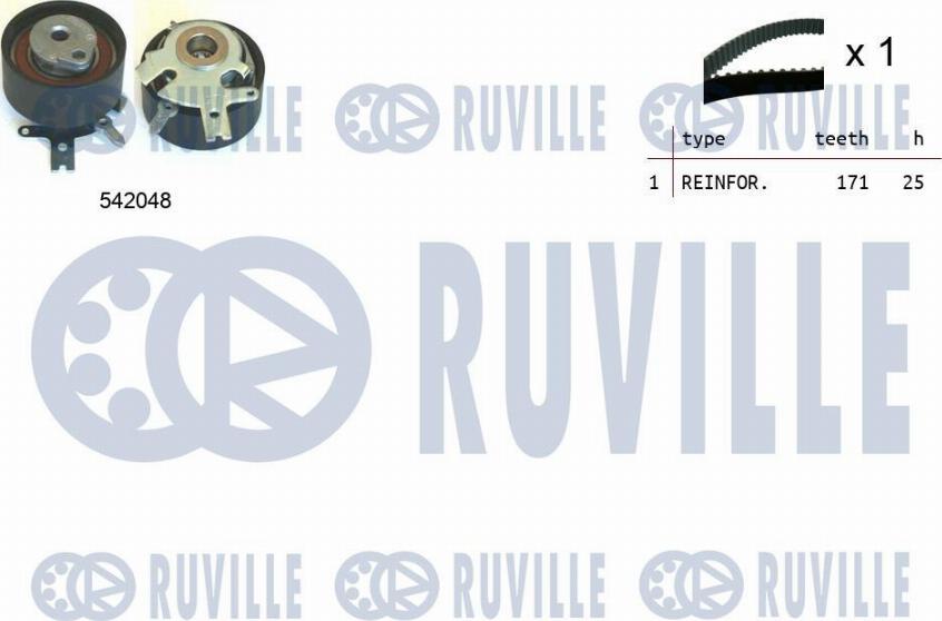 Ruville 550339 - Kit de distribution cwaw.fr