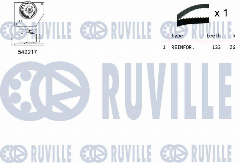 Ruville 550336 - Kit de distribution cwaw.fr