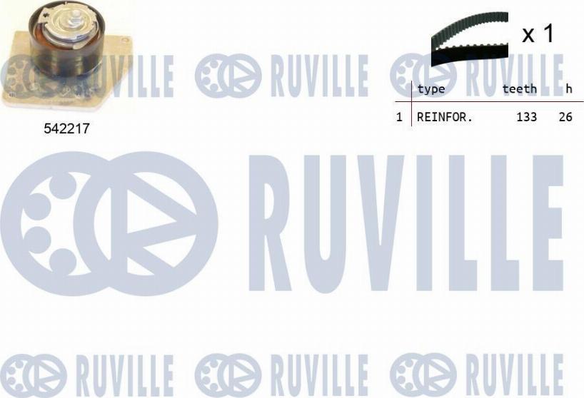 Ruville 550336 - Kit de distribution cwaw.fr