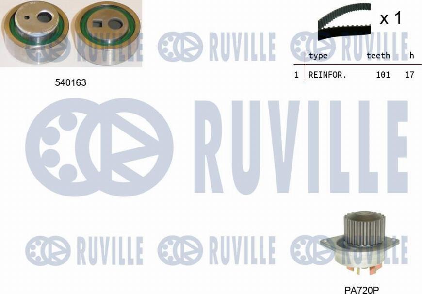 Ruville 5503301 - Pompe à eau + kit de courroie de distribution cwaw.fr