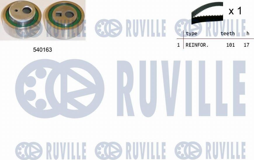 Ruville 550330 - Kit de distribution cwaw.fr