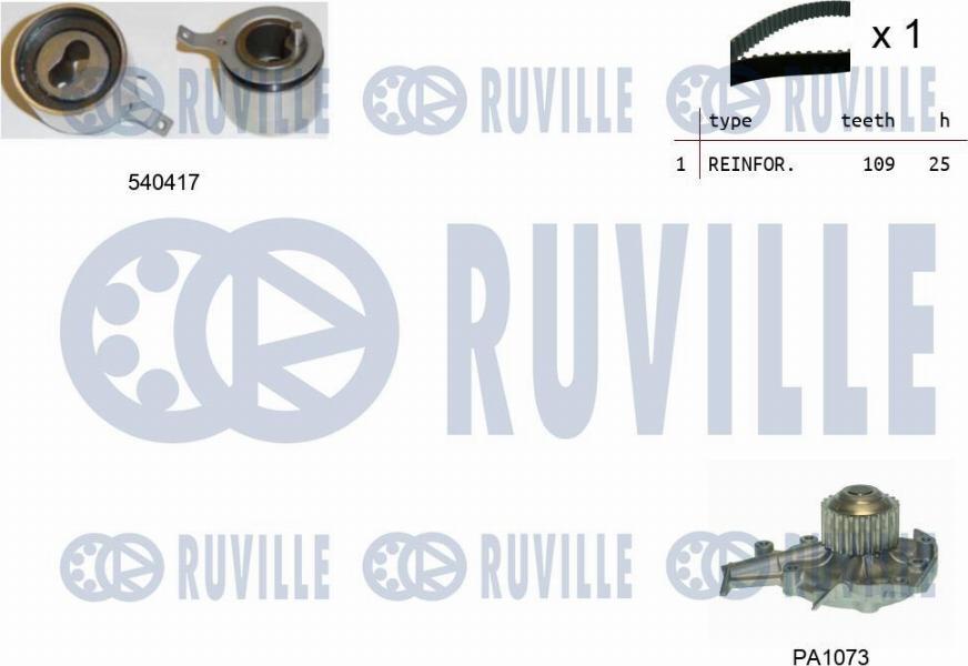 Ruville 5503311 - Pompe à eau + kit de courroie de distribution cwaw.fr