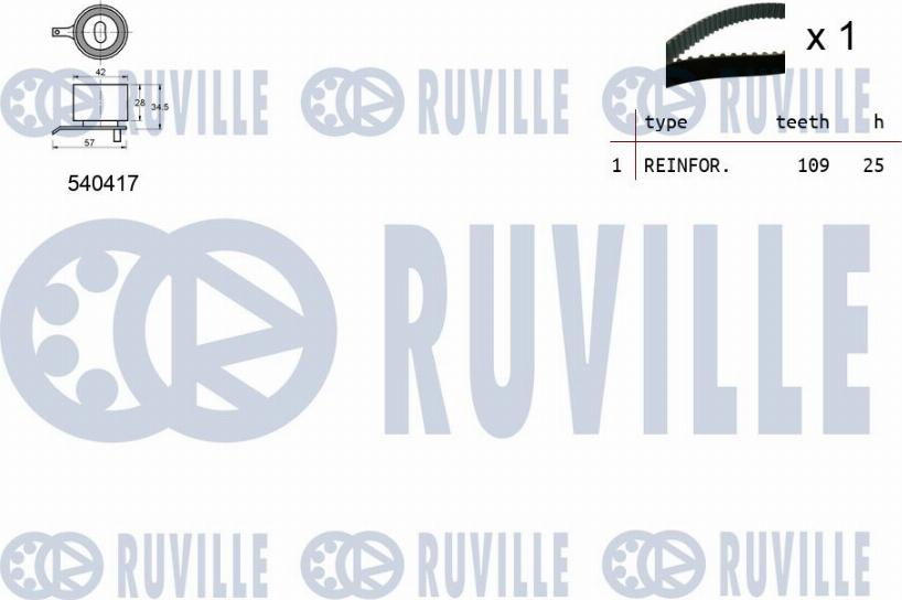 Ruville 550331 - Kit de distribution cwaw.fr