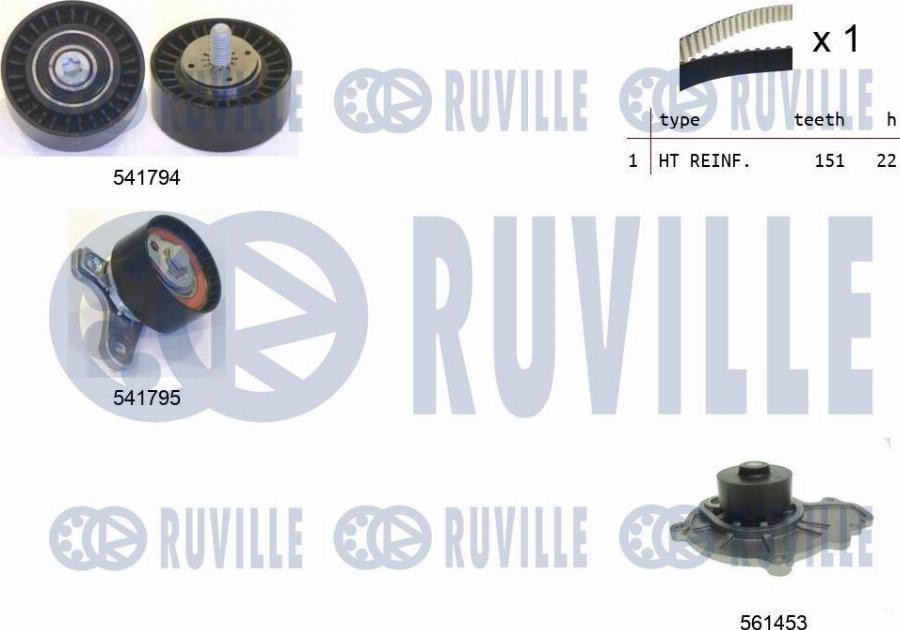 Ruville 5503381 - Pompe à eau + kit de courroie de distribution cwaw.fr