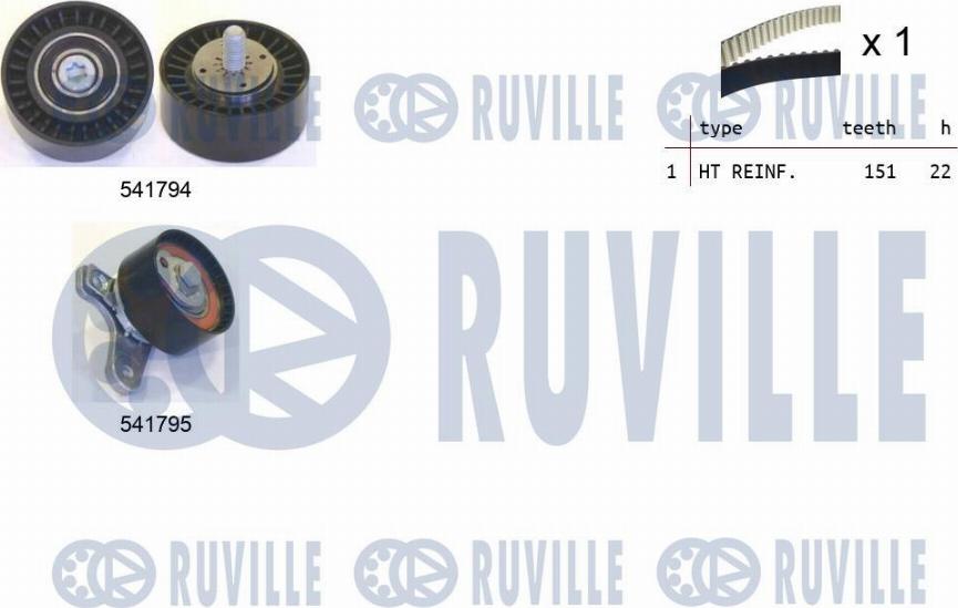 Ruville 550338 - Kit de distribution cwaw.fr