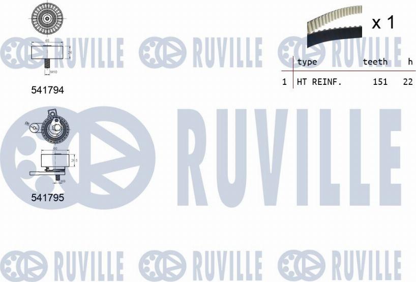 Ruville 550338 - Kit de distribution cwaw.fr