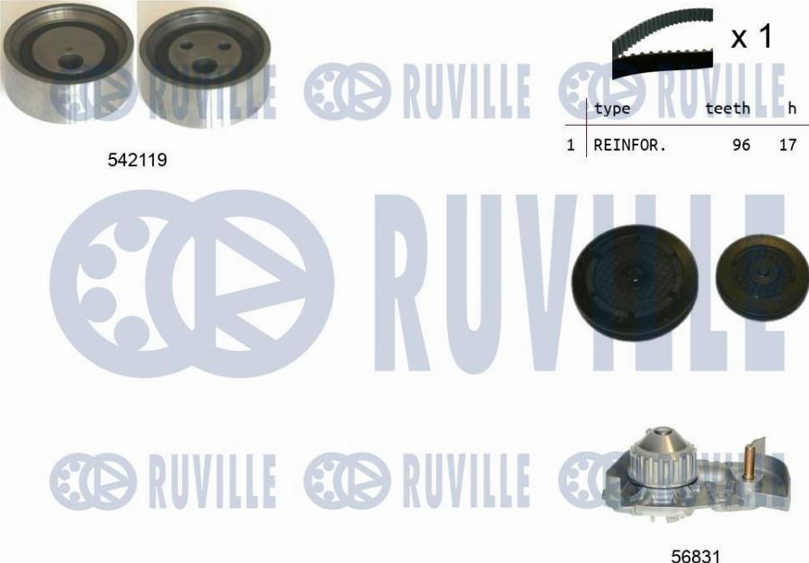 Ruville 5503252 - Pompe à eau + kit de courroie de distribution cwaw.fr