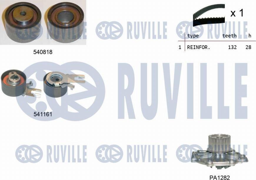 Ruville 5503261 - Pompe à eau + kit de courroie de distribution cwaw.fr