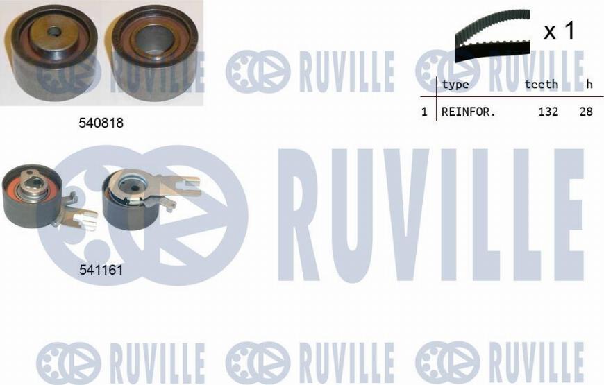 Ruville 550326 - Kit de distribution cwaw.fr