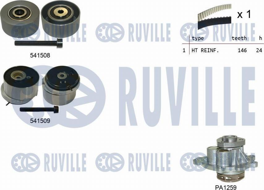 Ruville 5503201 - Pompe à eau + kit de courroie de distribution cwaw.fr