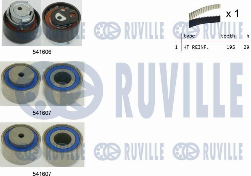 Ruville 550323 - Kit de distribution cwaw.fr