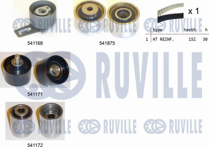 Ruville 550327 - Kit de distribution cwaw.fr