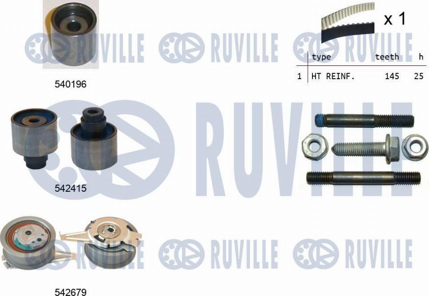 Ruville 550376 - Kit de distribution cwaw.fr