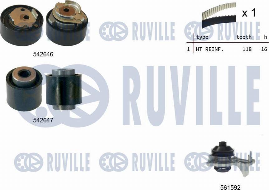 Ruville 5503771 - Pompe à eau + kit de courroie de distribution cwaw.fr