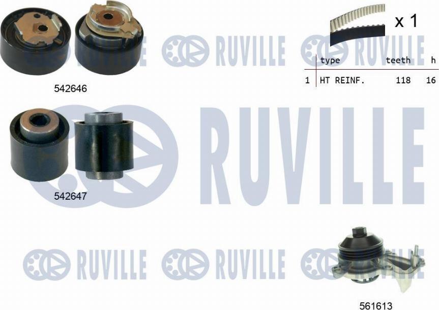 Ruville 5503772 - Pompe à eau + kit de courroie de distribution cwaw.fr