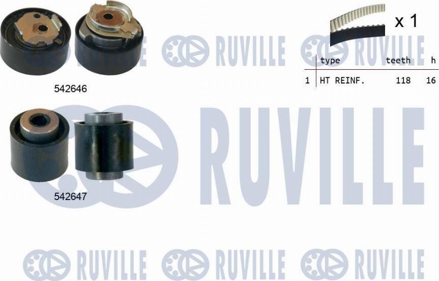 Ruville 550377 - Kit de distribution cwaw.fr