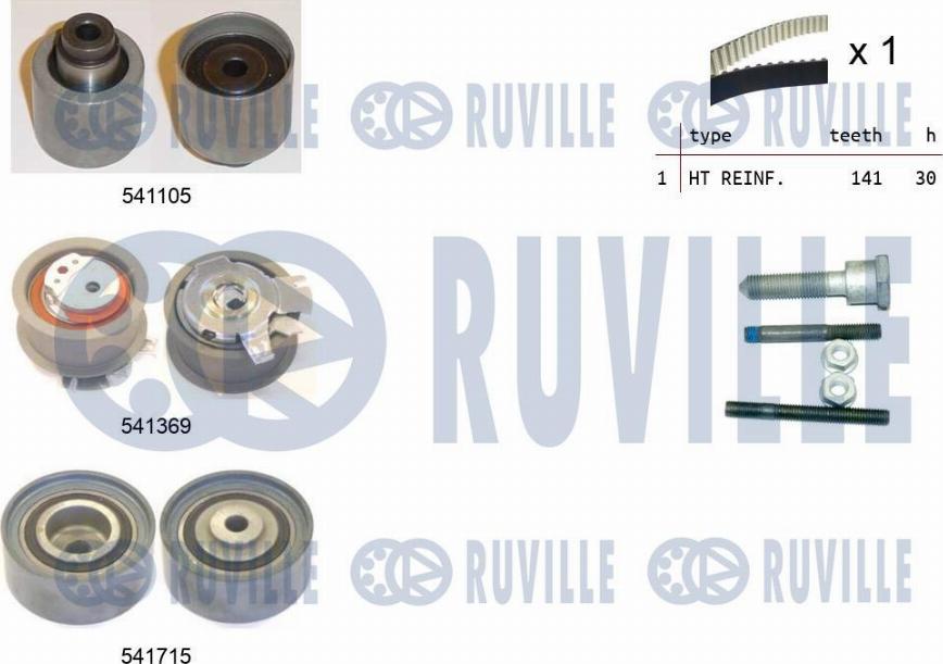 Ruville 550299 - Kit de distribution cwaw.fr