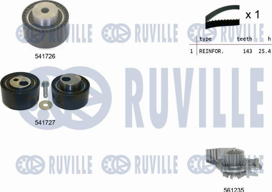 Ruville 5502951 - Pompe à eau + kit de courroie de distribution cwaw.fr