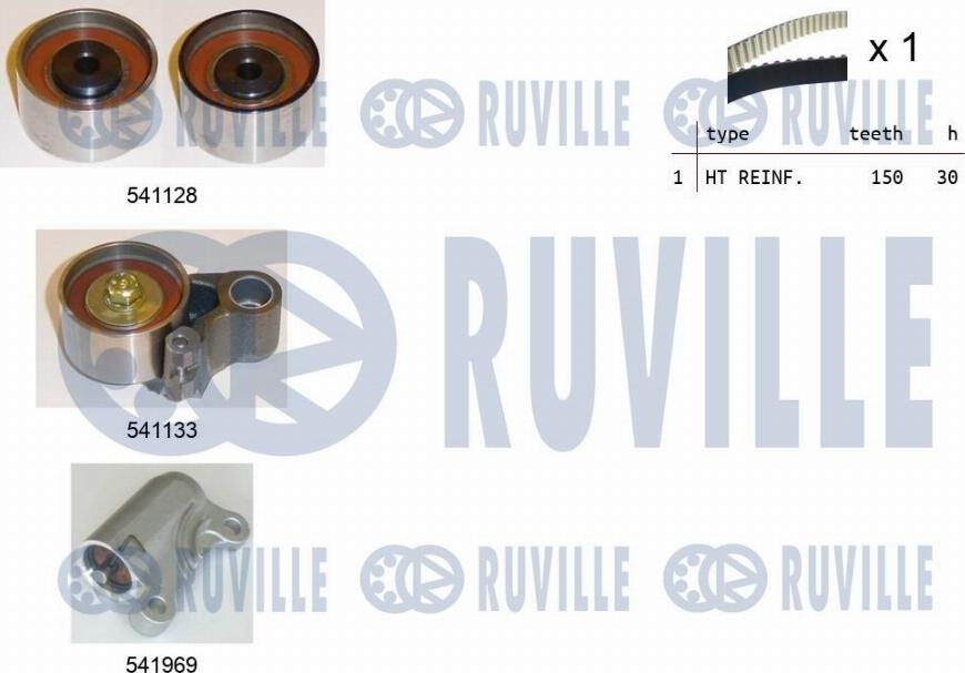 Ruville 550291 - Kit de distribution cwaw.fr