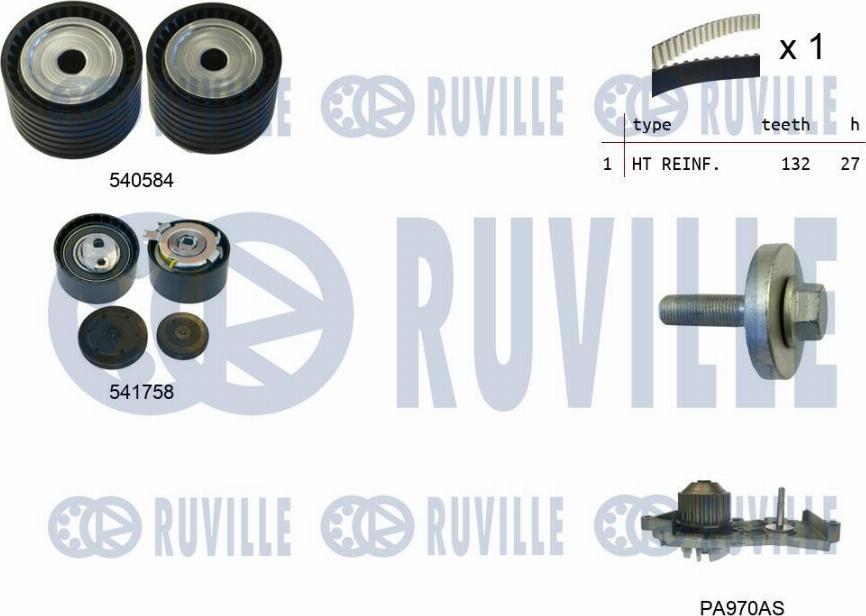 Ruville 5502981 - Pompe à eau + kit de courroie de distribution cwaw.fr