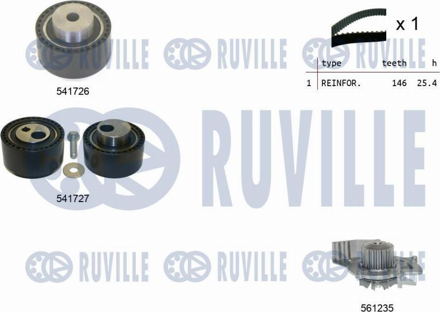 Ruville 5502921 - Pompe à eau + kit de courroie de distribution cwaw.fr