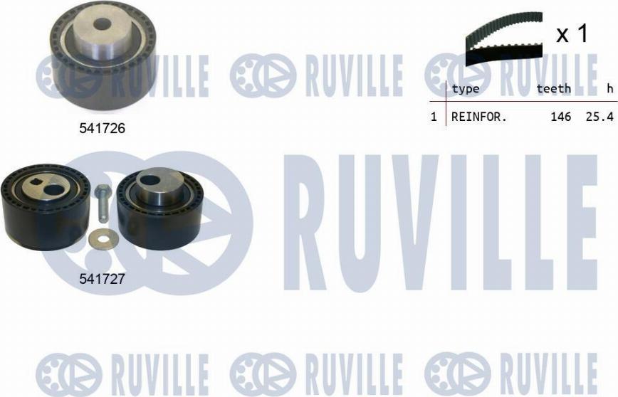 Ruville 550292 - Kit de distribution cwaw.fr