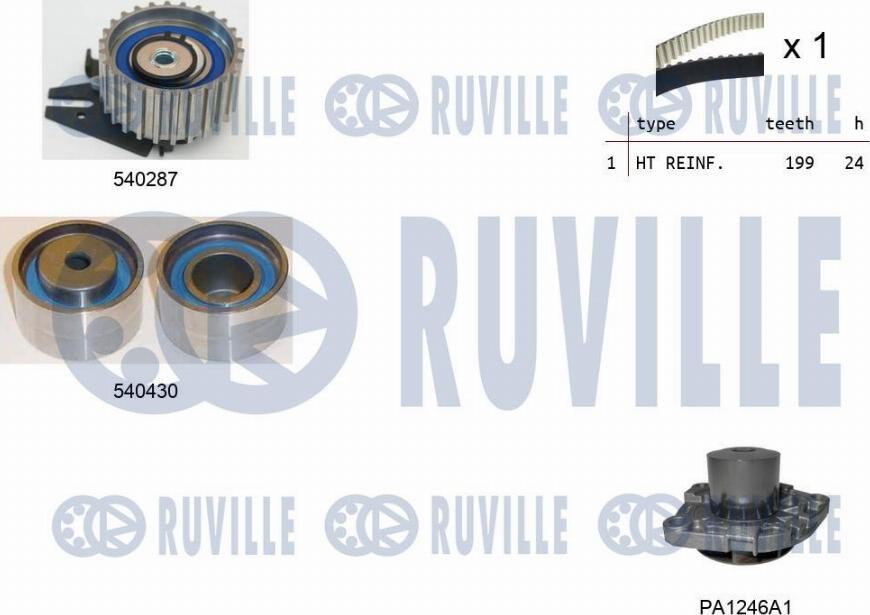 Ruville 5502971 - Pompe à eau + kit de courroie de distribution cwaw.fr