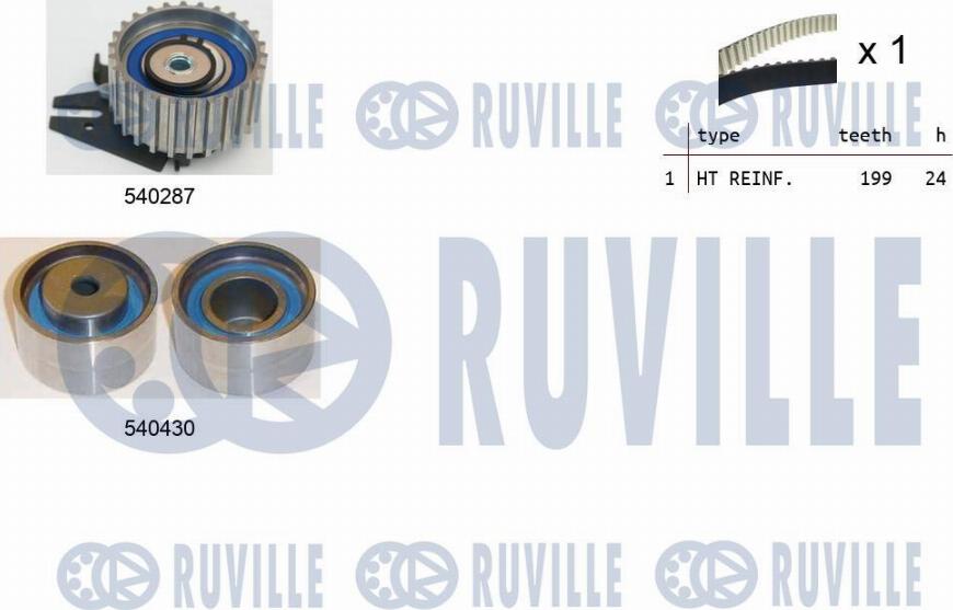 Ruville 550297 - Kit de distribution cwaw.fr