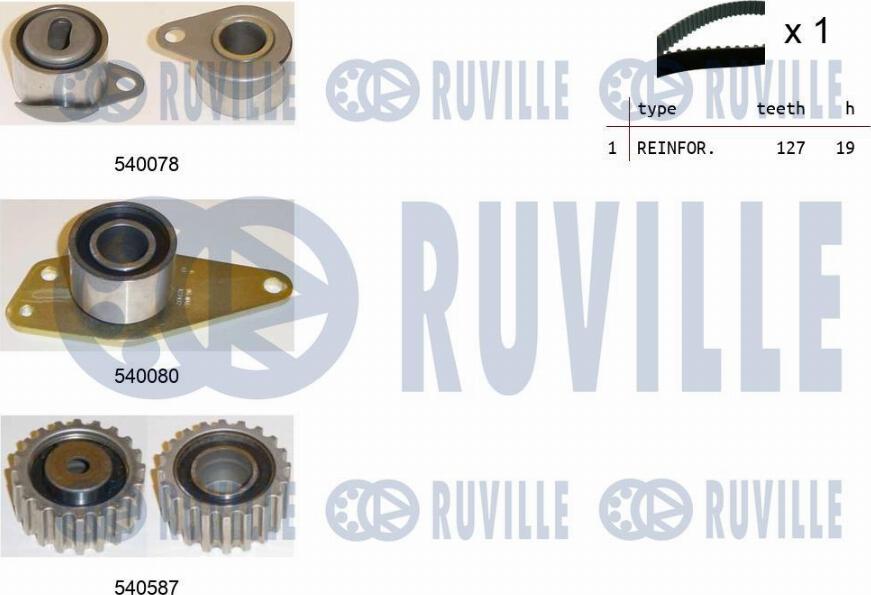 Ruville 550249 - Kit de distribution cwaw.fr